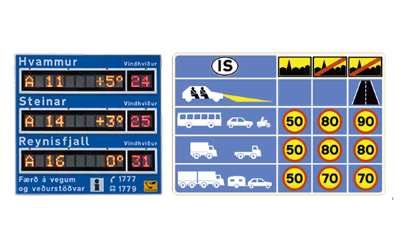 Esempi di cartelli e segnaletica stradale in Islanda