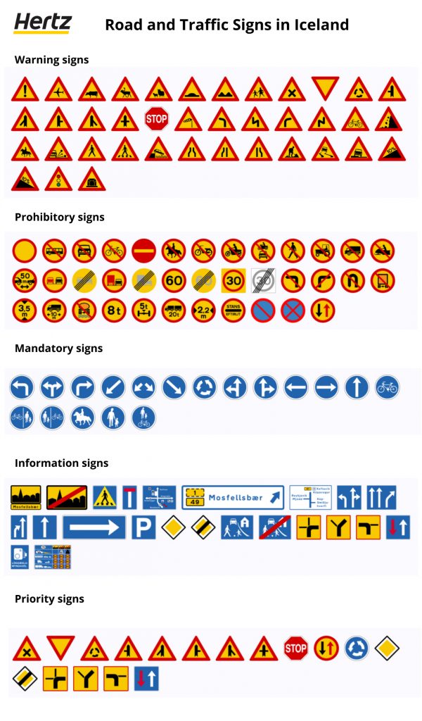 Road markings and raod signs you need to know when driving in Iceland