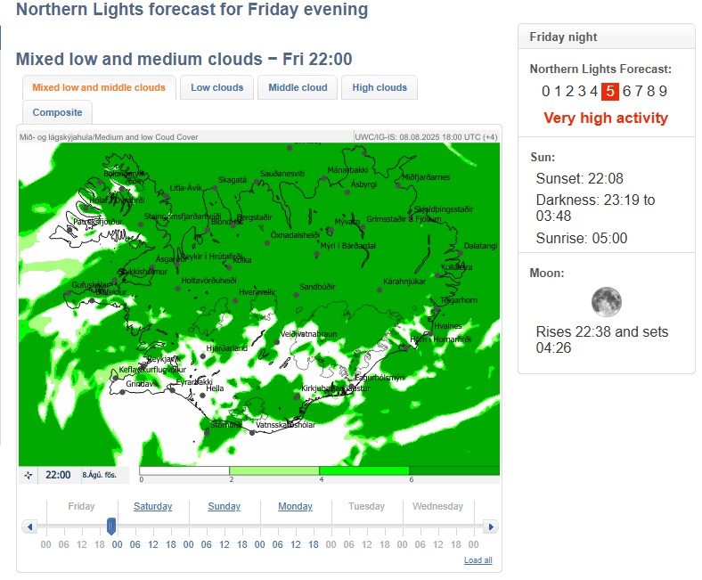 Iceland northern lights forecast